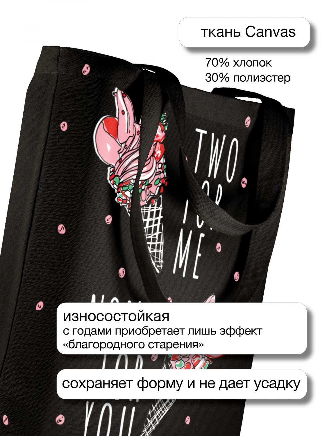 СУМКА-ШОППЕР BLACK "МОРОЖЕНОЕ" 34х36 см